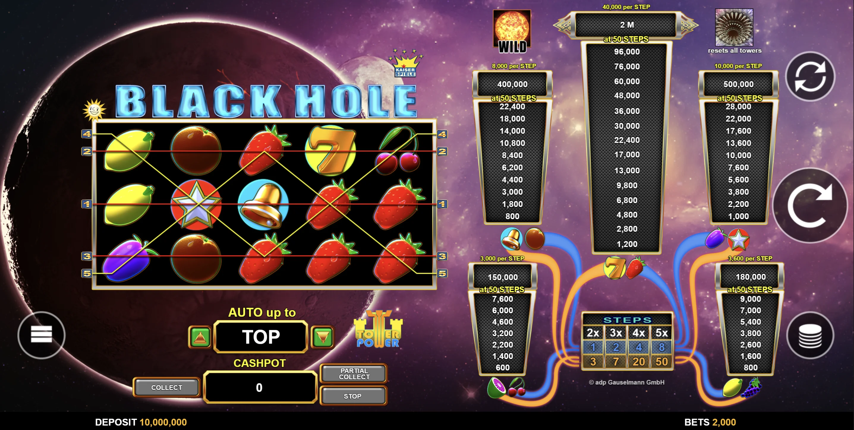 Black Hole slot